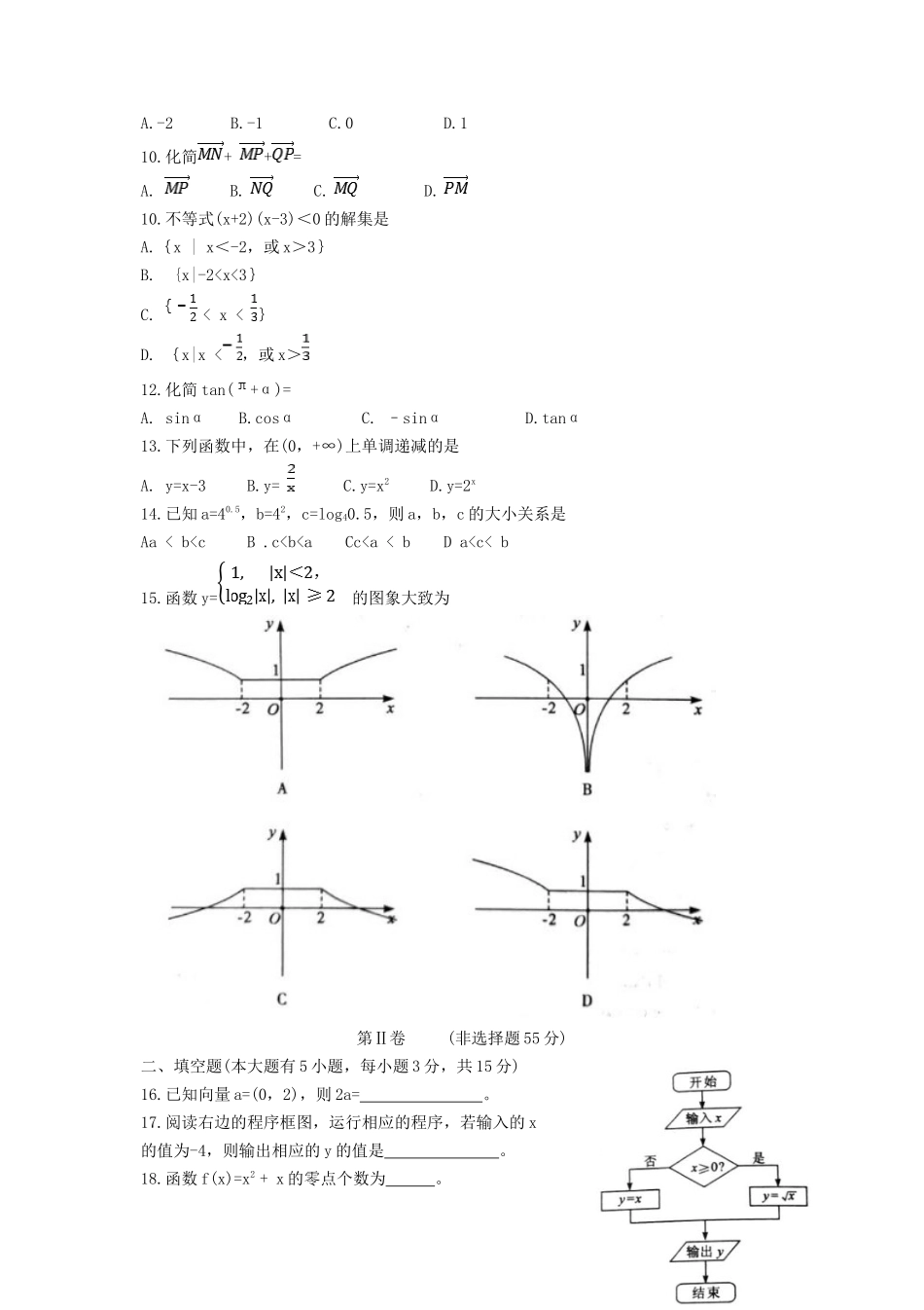 无忧考网_2020年福建普通高中会考数学真题及答案_第2页