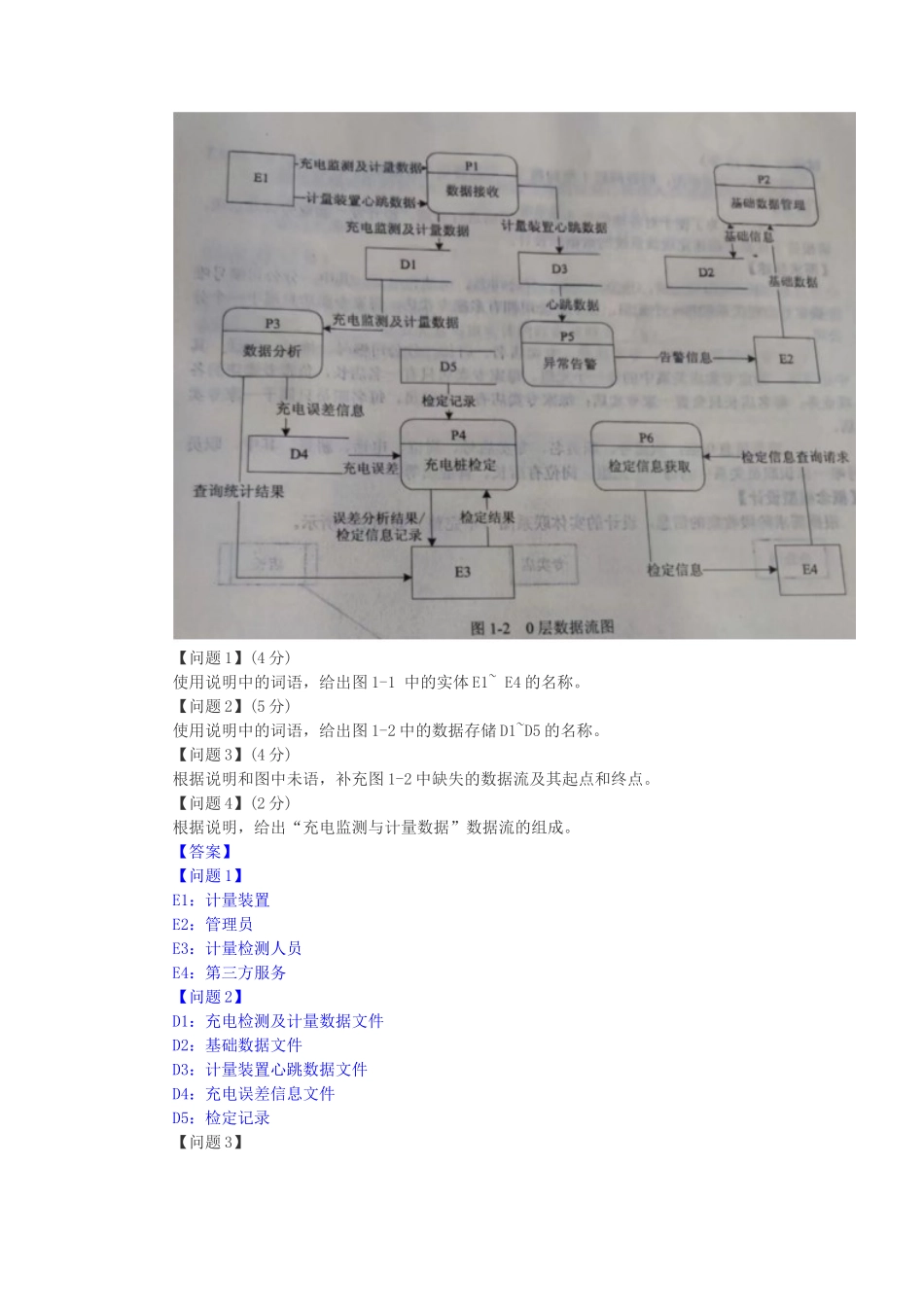 2022年下半年软件设计师考试真题及答案-下午卷_第2页