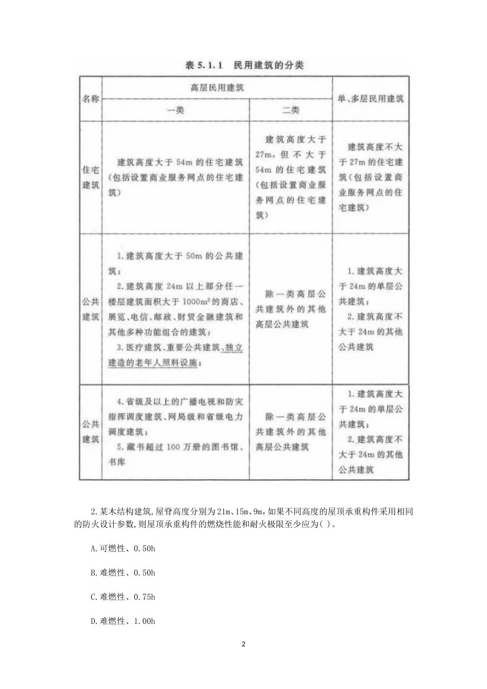 2019年一级消防工程师消防安全技术实务考试真题及答案_第2页