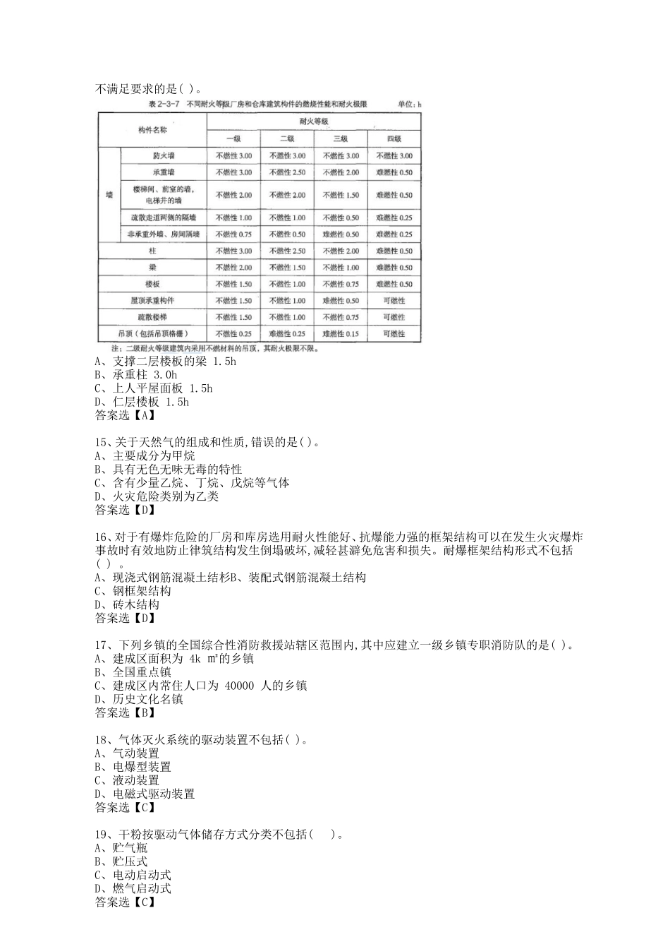 2022年一级消防工程师技术实务考试真题及答案_第3页