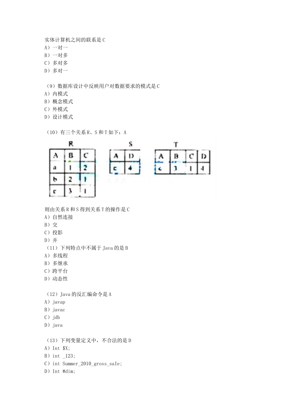 2010年9月全国计算机二级Java考试真题及答案_第2页