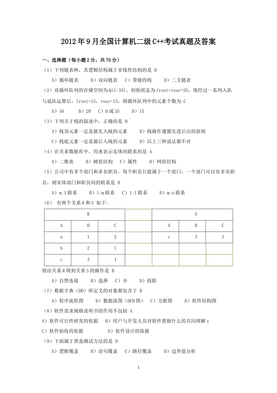 2012年9月全国计算机二级C++考试真题及答案_第1页