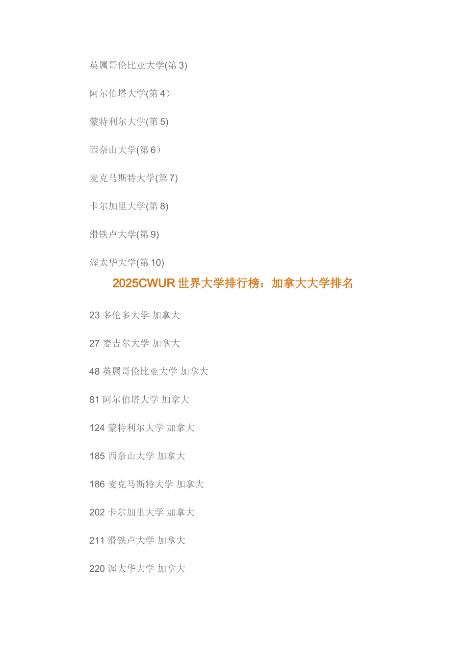 2025CWUR世界大学排行榜：加拿大大学排名37所_第2页