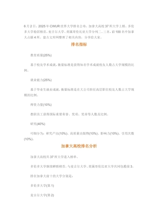 2025CWUR世界大学排行榜：加拿大大学排名37所