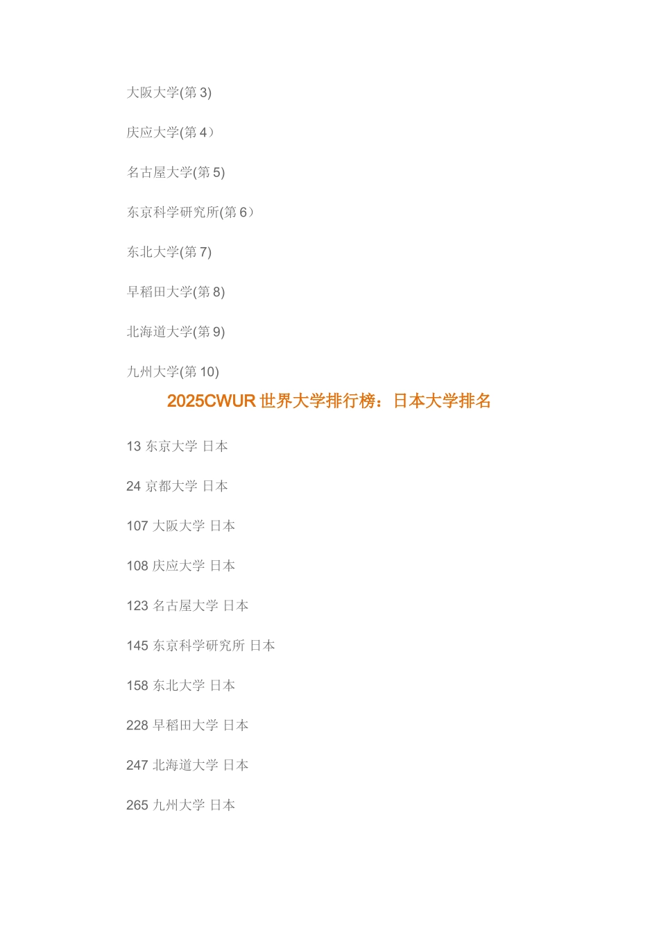 2025CWUR世界大学排行榜：日本大学排名105所_第2页