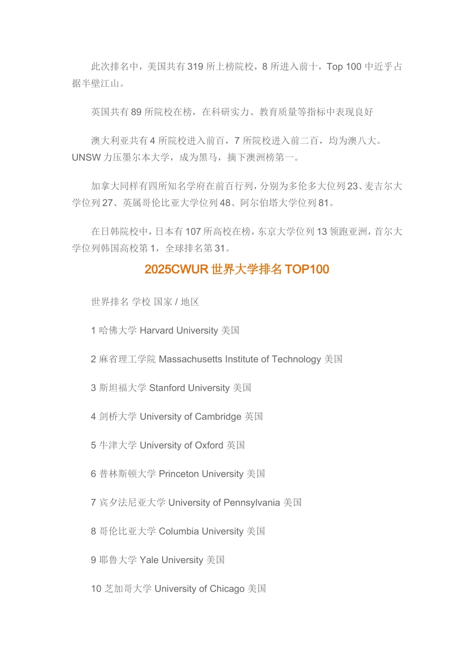 重磅！2025CWUR世界大学排名发布！英美高校霸榜TOP10_第2页