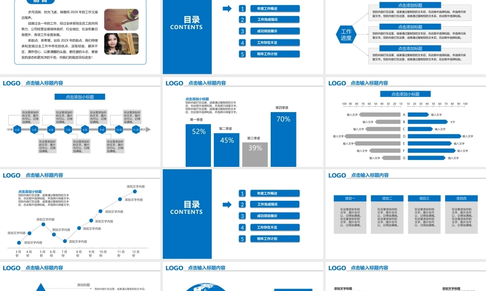 2025蓝色商务风工作总结汇报PPT模板