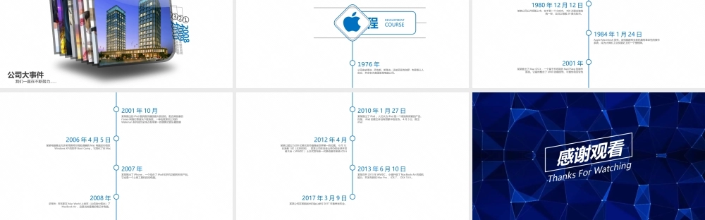 时间轴公司发展历程企业大事记PPT模板