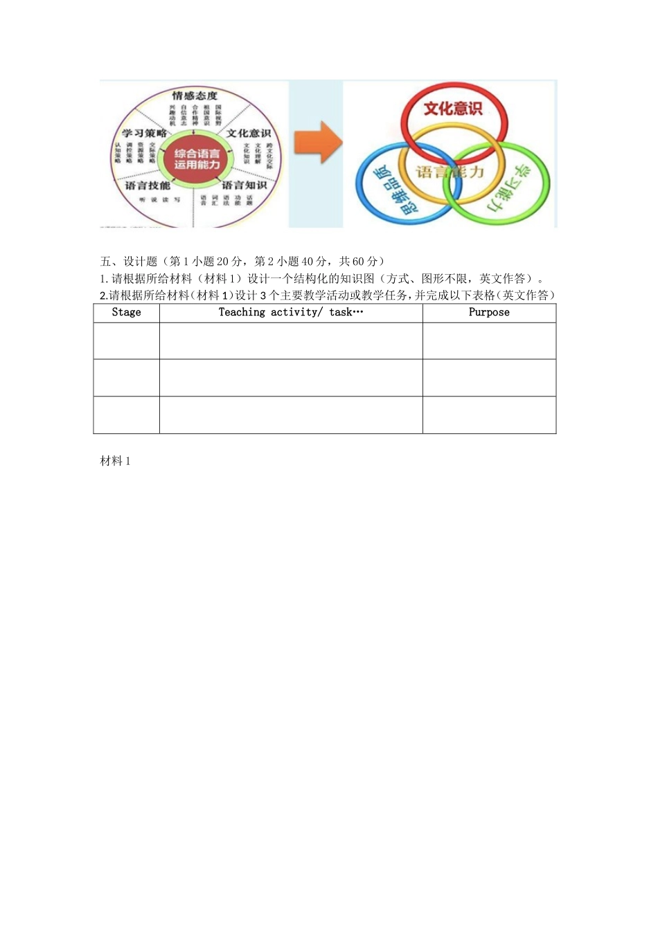 2020浙江杭州师范大学英语教学基础知识考研真题_第3页