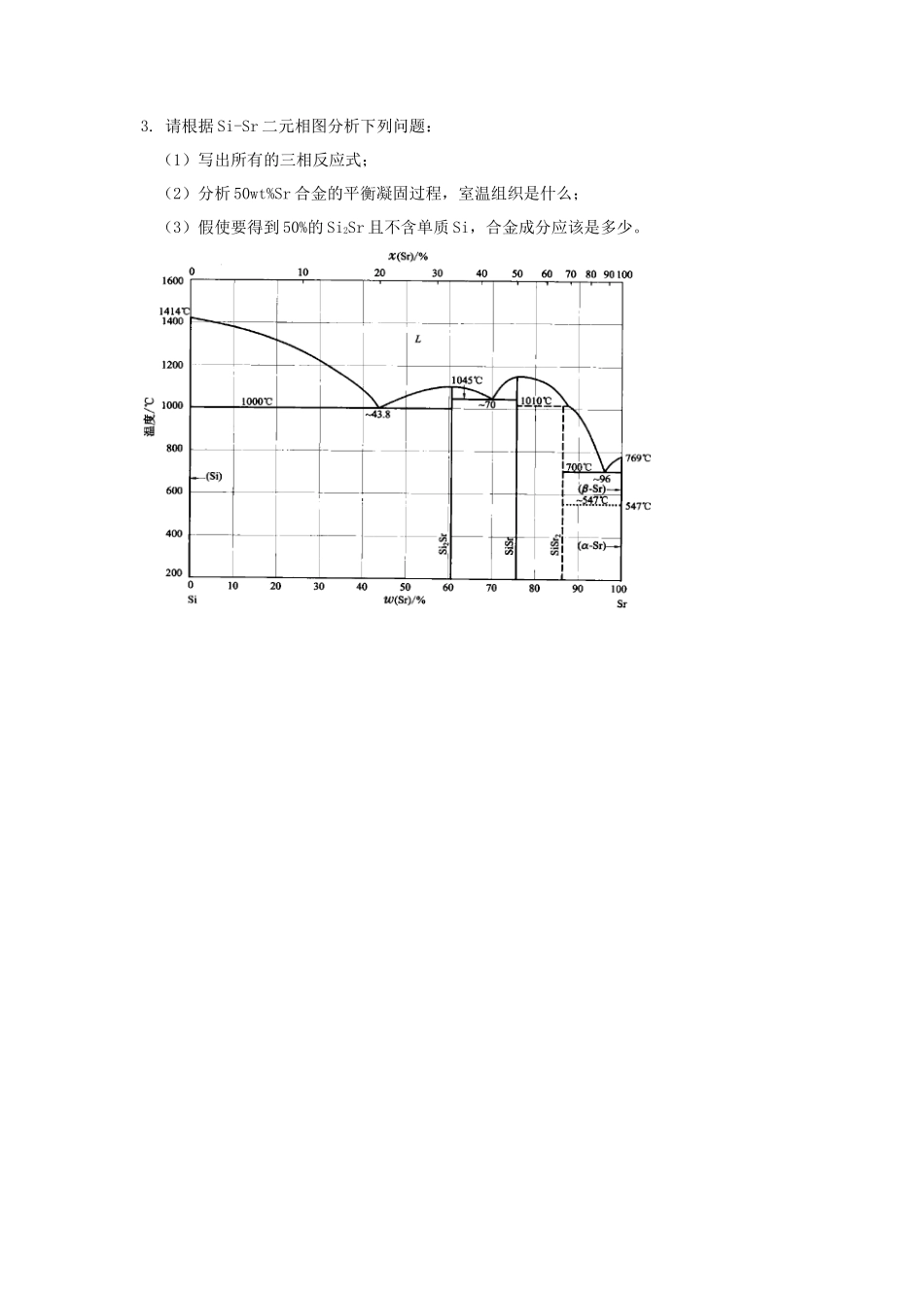 2020年云南昆明理工大学材料科学基础考研真题A卷_第3页