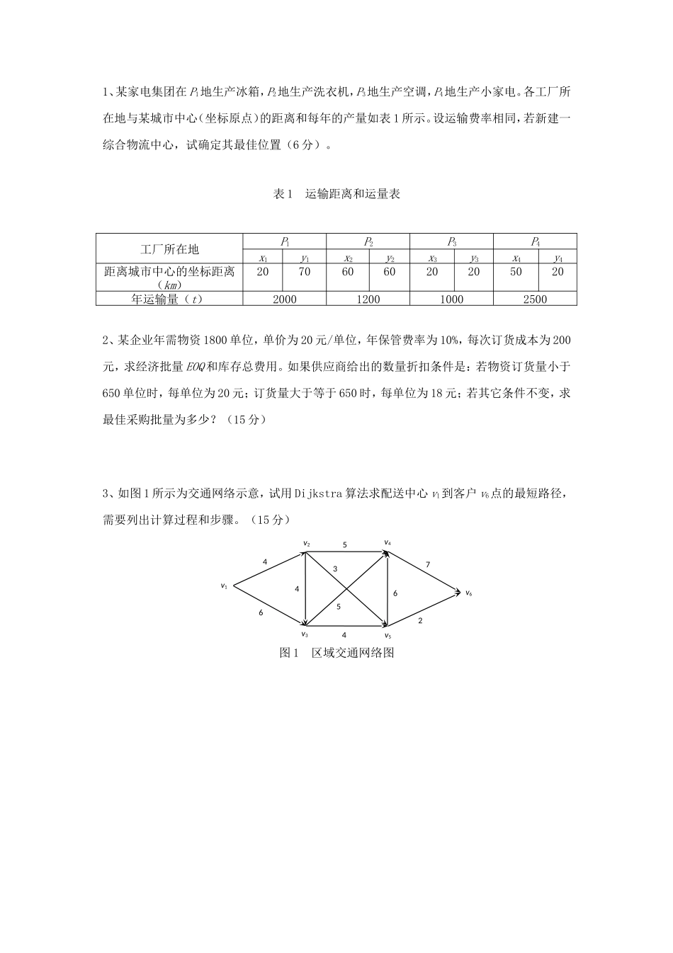 2020年云南昆明理工大学物流工程学考研真题A卷_第3页
