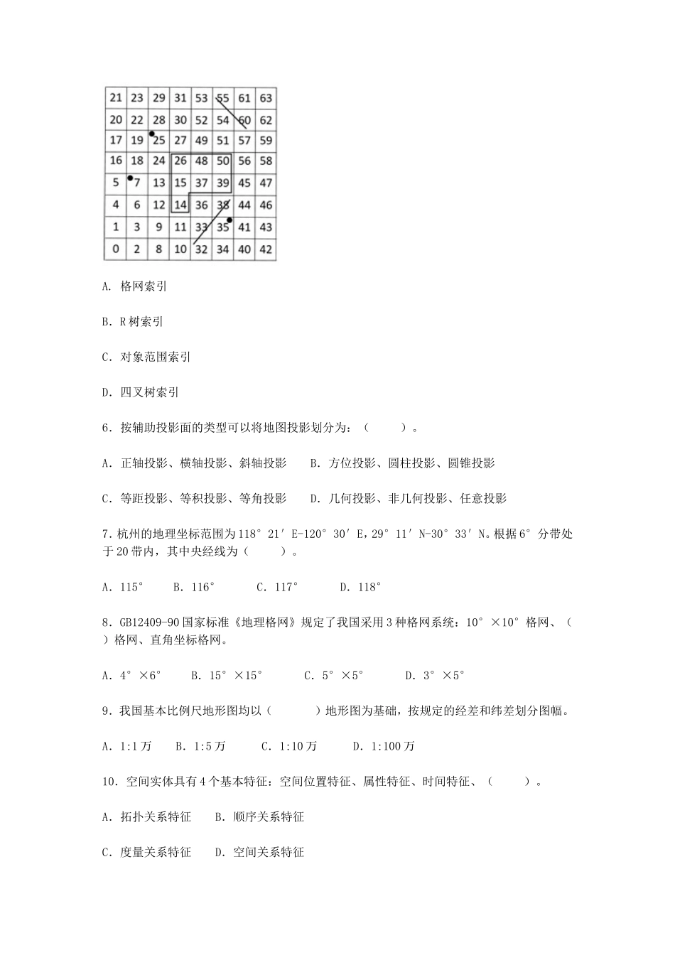 2019浙江杭州师范大学地理信息系统考研真题_第2页