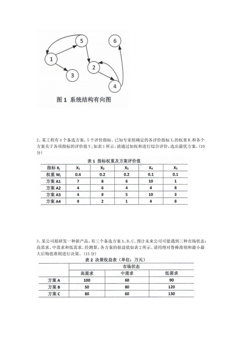 2020年山东科技大学系统工程考研真题_第2页