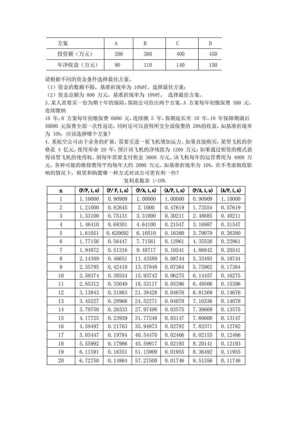 2018江苏南京航空航天大学工程经济学考研真题_第3页