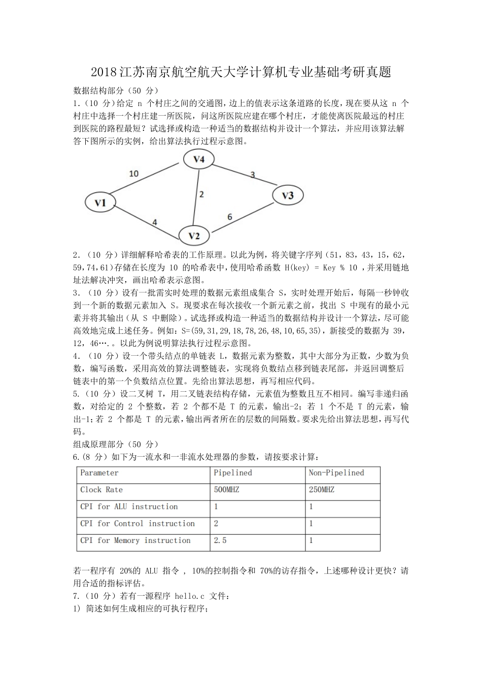 2018江苏南京航空航天大学计算机专业基础考研真题_第1页