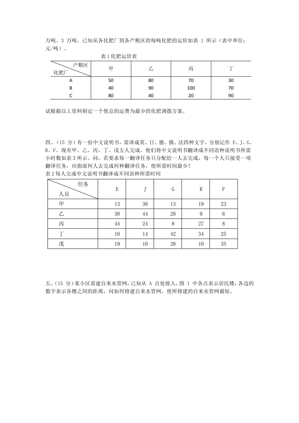 2018江苏南京航空航天大学考研运筹学真题_第2页