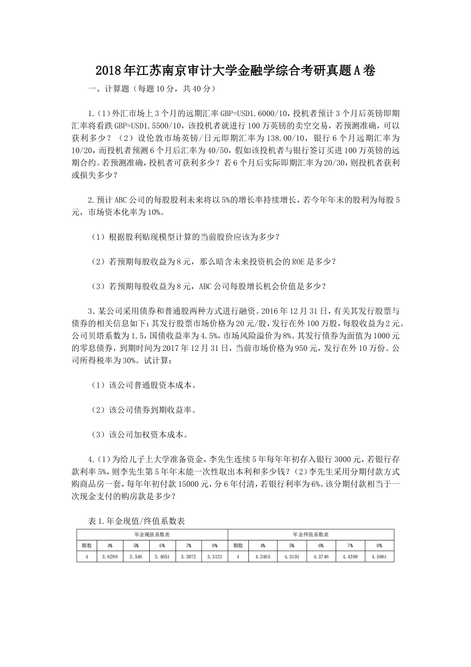 2018年江苏南京审计大学金融学综合考研真题A卷_第1页