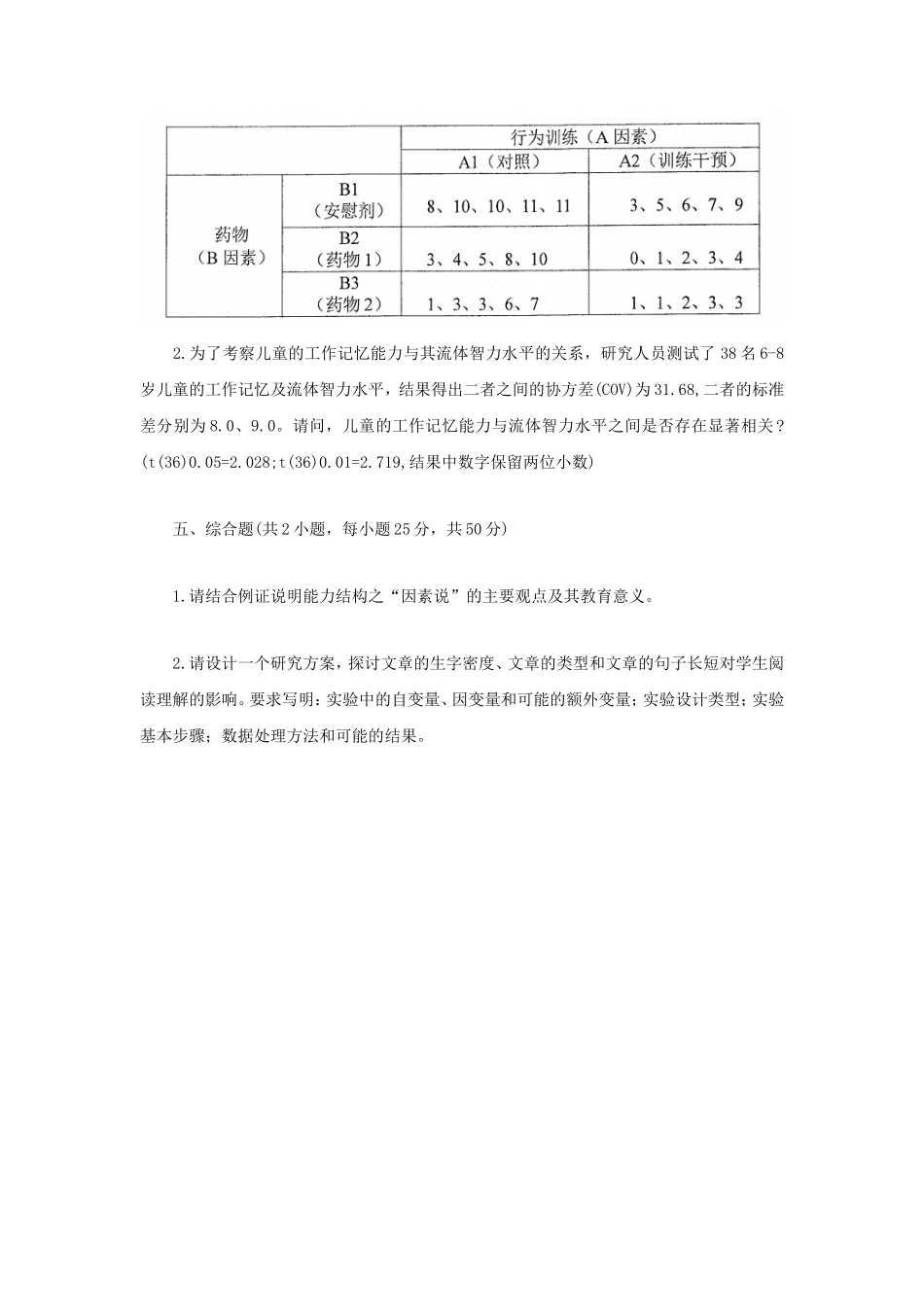 2021年江苏扬州大学心理学基础综合考研真题A卷_第3页