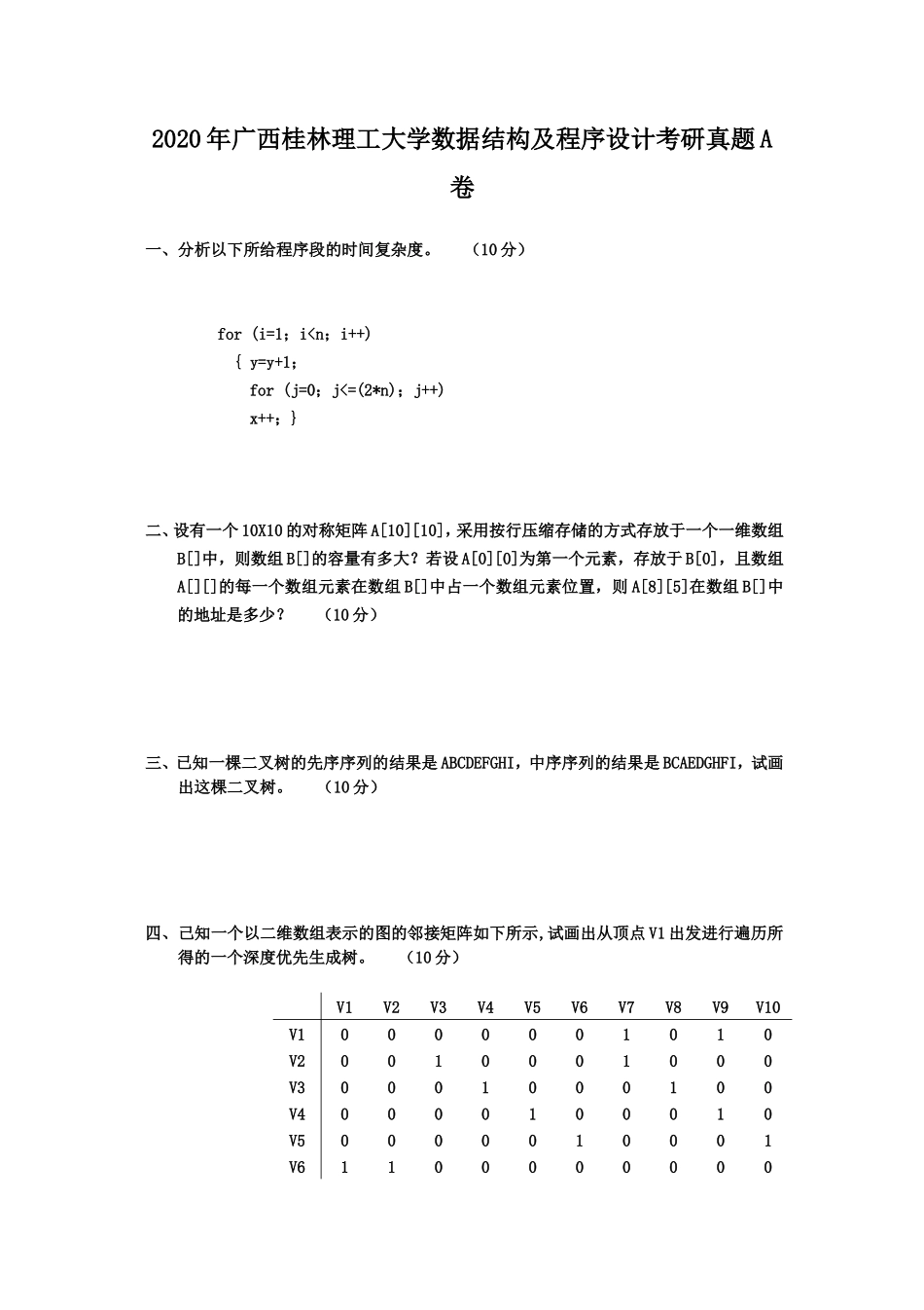 2020年广西桂林理工大学数据结构及程序设计考研真题A卷_第1页