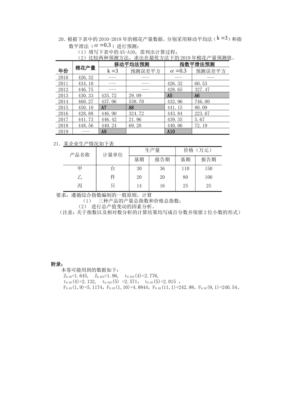 2020年广西桂林理工大学统计学考研真题_第3页