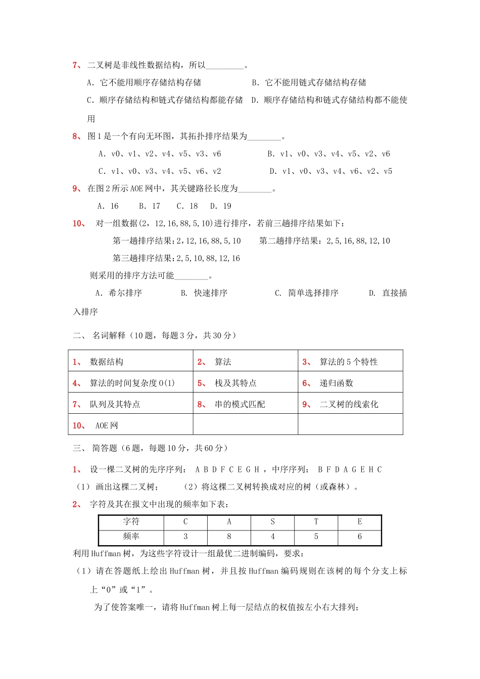 2020年广东财经大学数据结构考研真题_第2页
