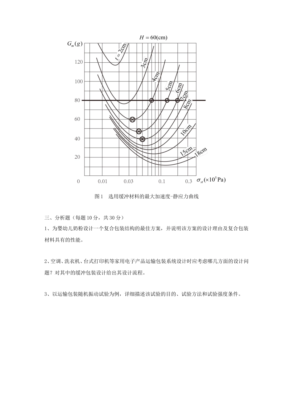 2021年广东暨南大学包装工程综合考研真题_第3页
