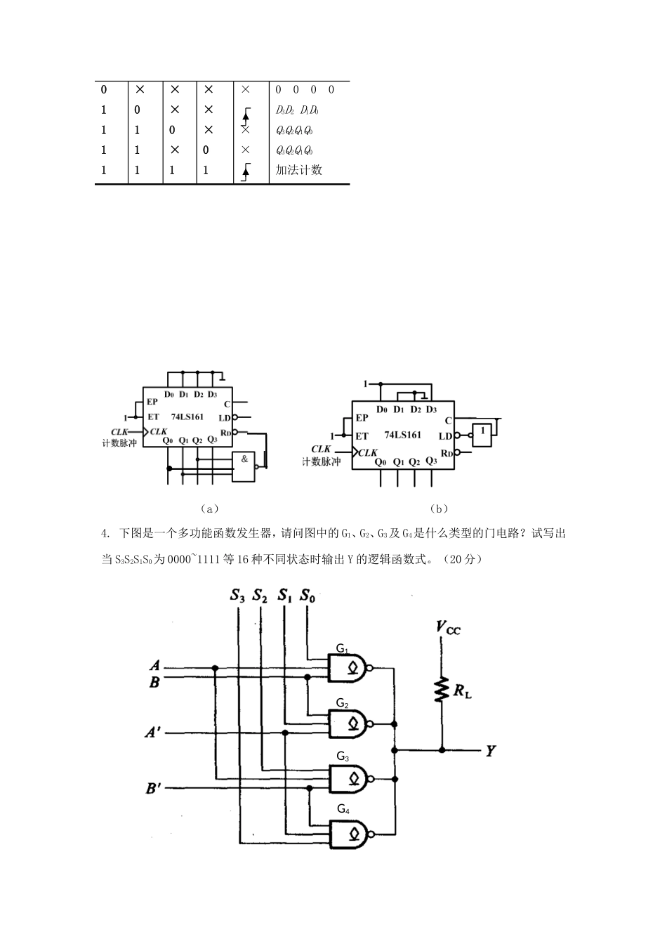 2021年广东暨南大学数字电子技术考研真题_第3页