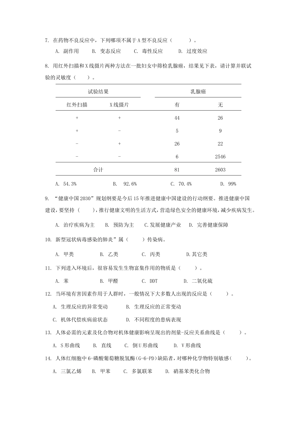 2021年广东暨南大学卫生综合考研真题A卷_第2页
