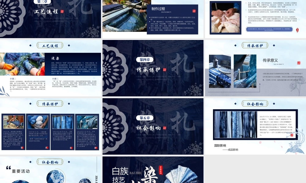 深蓝色非遗文化系列白族技艺扎染