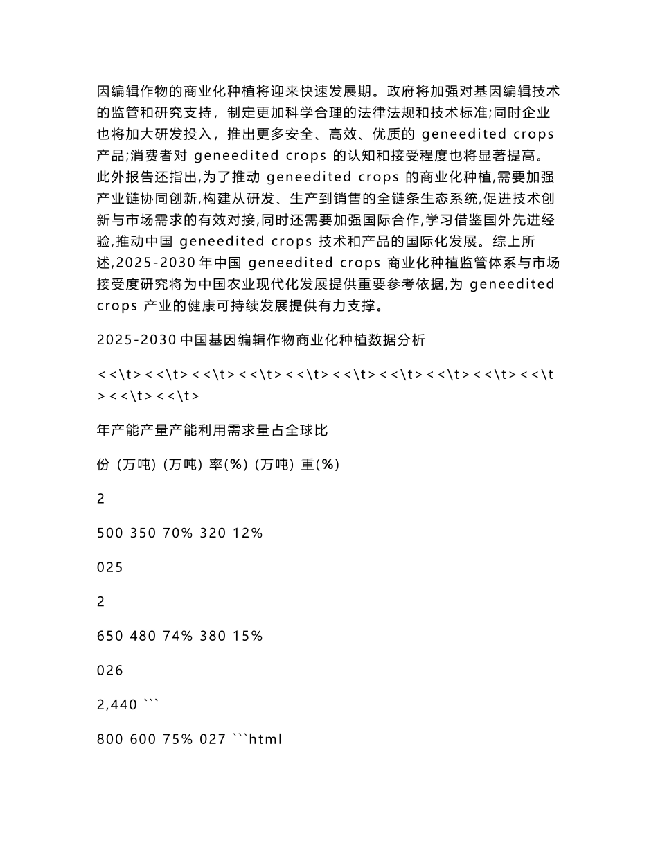 2025-2030中国基因编辑作物商业化种植监管体系与市场接受度研究报告_第3页