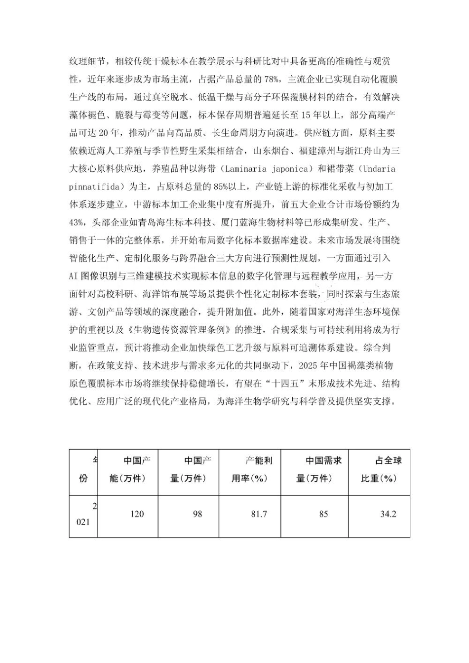 2025年中国褐藻类植物原色覆膜标本市场调查研究报告_第3页