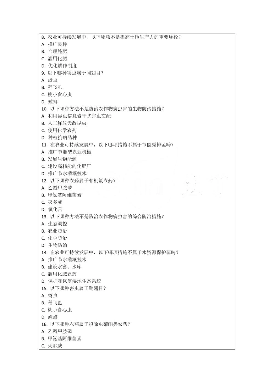病虫害防治与农业可持续发展资金投入机制考核试卷_第2页
