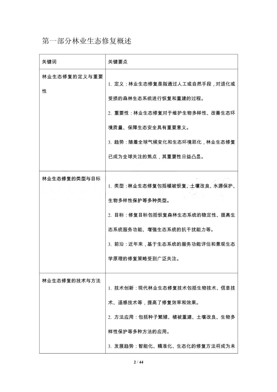 金不换林业生态修复经济性-洞察及研究_第2页