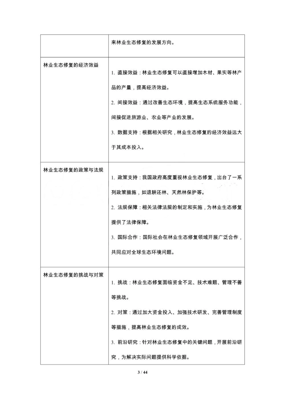 金不换林业生态修复经济性-洞察及研究_第3页