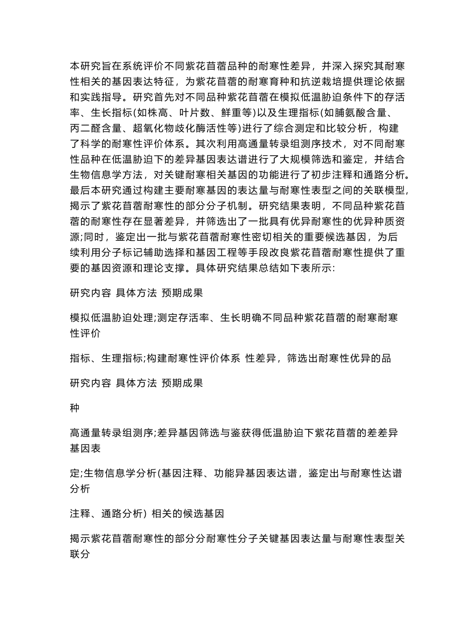 紫花苜蓿不同品种的耐寒性评价及其基因表达特征研究_第2页