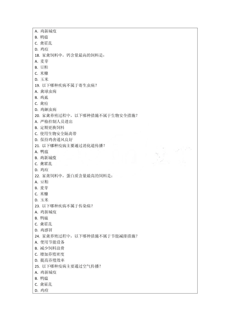 家禽产业链分析考核试卷_第3页
