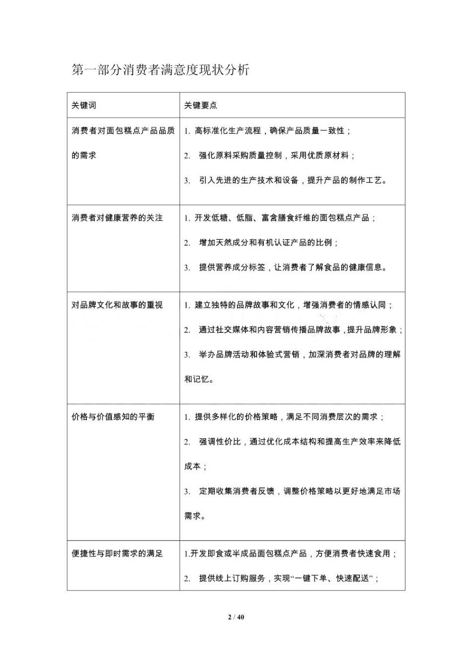 面包糕点行业消费者满意度提升策略研究-洞察及研究_第2页
