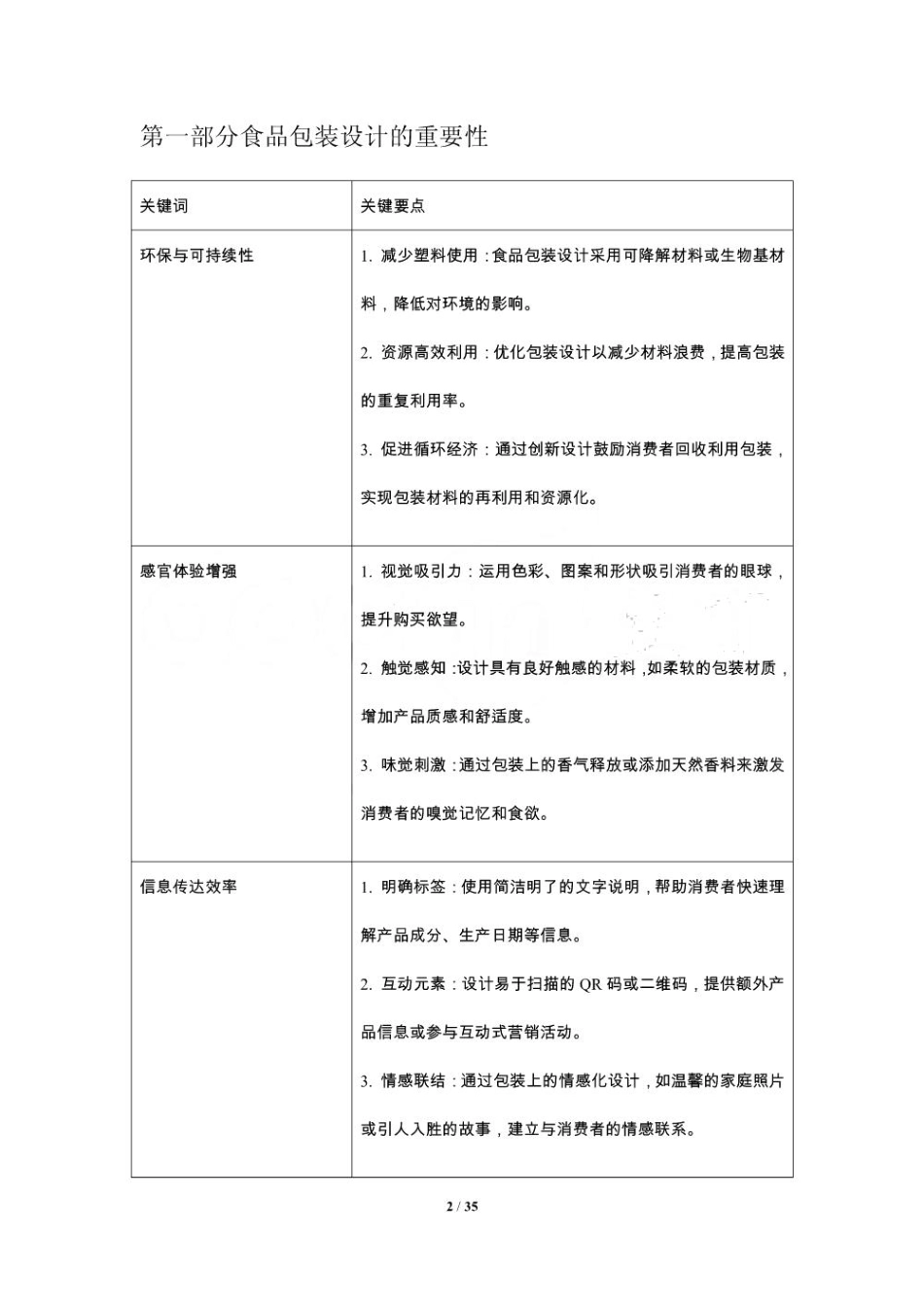 食品包装设计对消费者选择的影响分析-洞察及研究_第2页