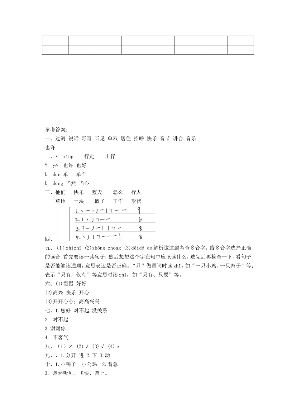 上海小学一年级下册语文第三单元考试题及答案A卷_第3页