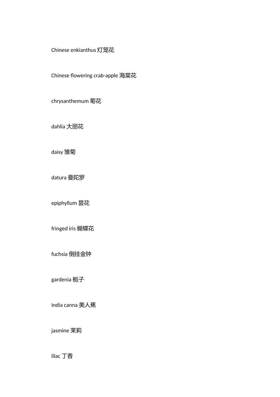 雅思词汇的背诵：花卉_第2页