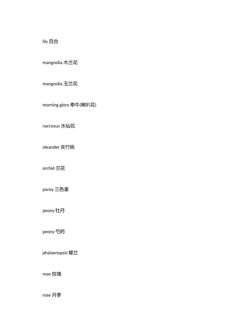 雅思词汇的背诵：花卉_第3页