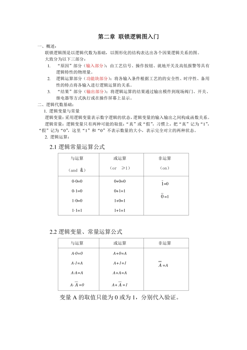 仪表联锁逻辑分析_第1页