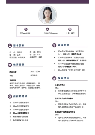 个人简历单页1061