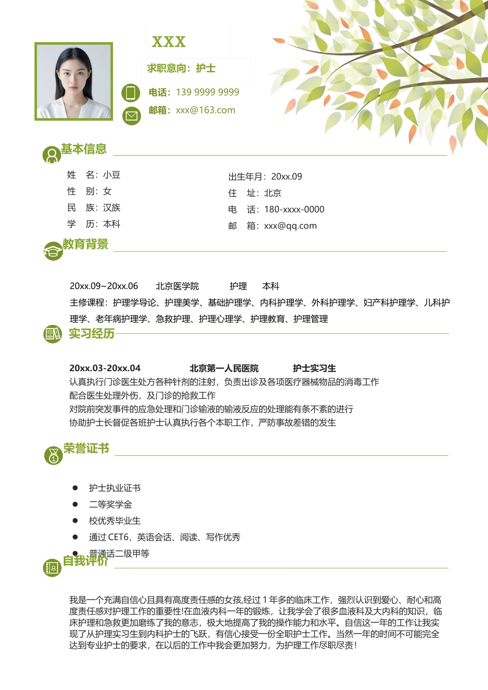 护士、护理-四页32_第2页