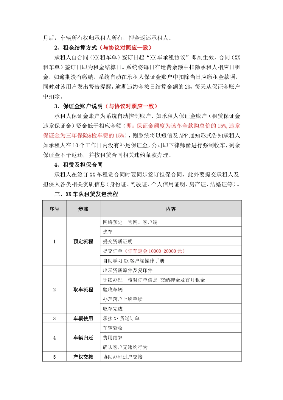 货车租车合同_第2页