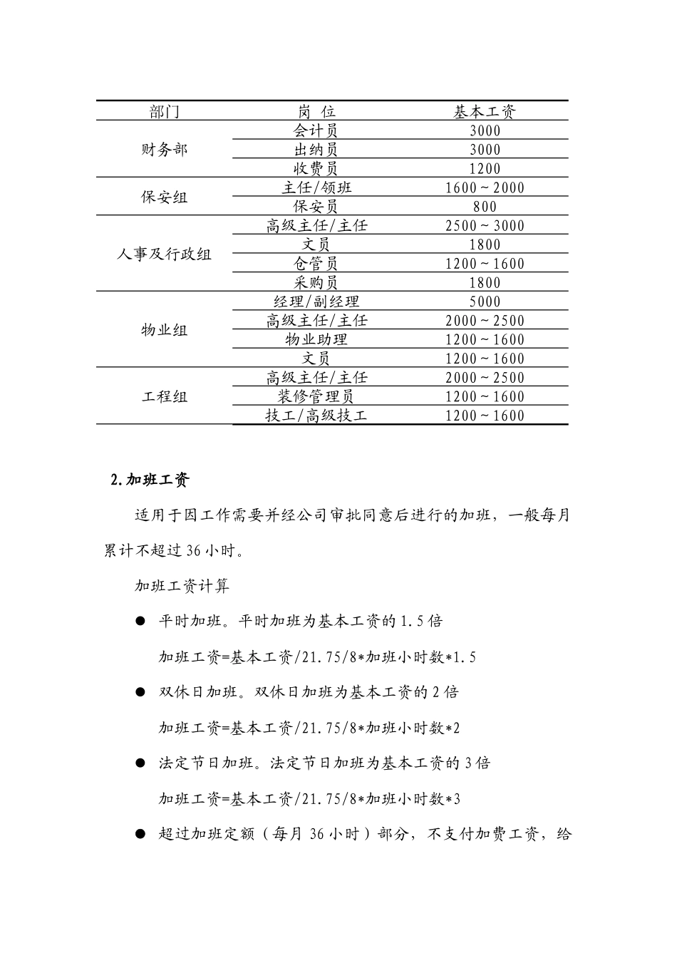 某物管长沙分公司薪酬建议方案_第2页