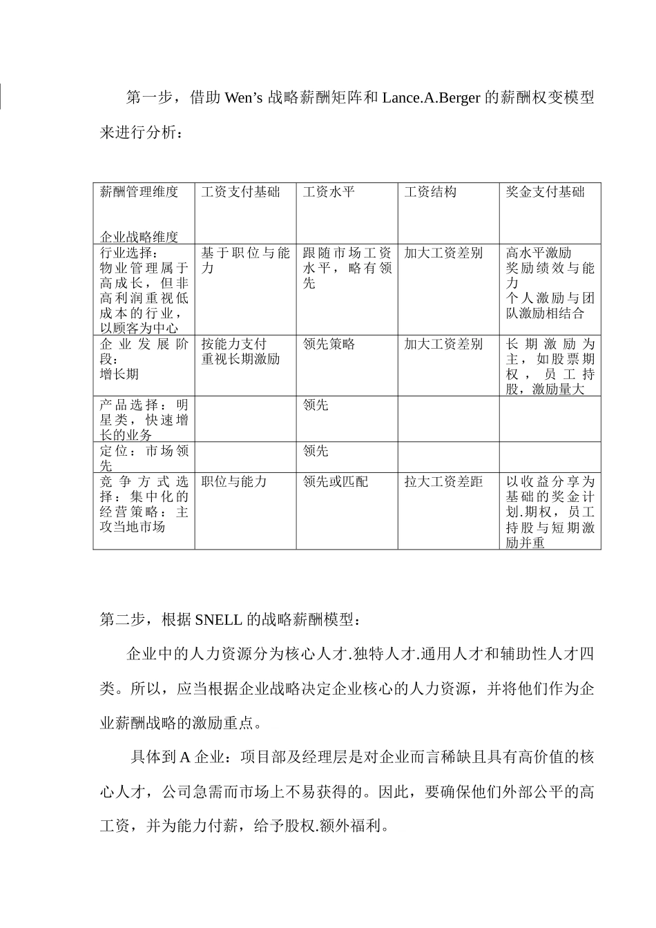 某物业管理公司薪酬体系设计_第3页