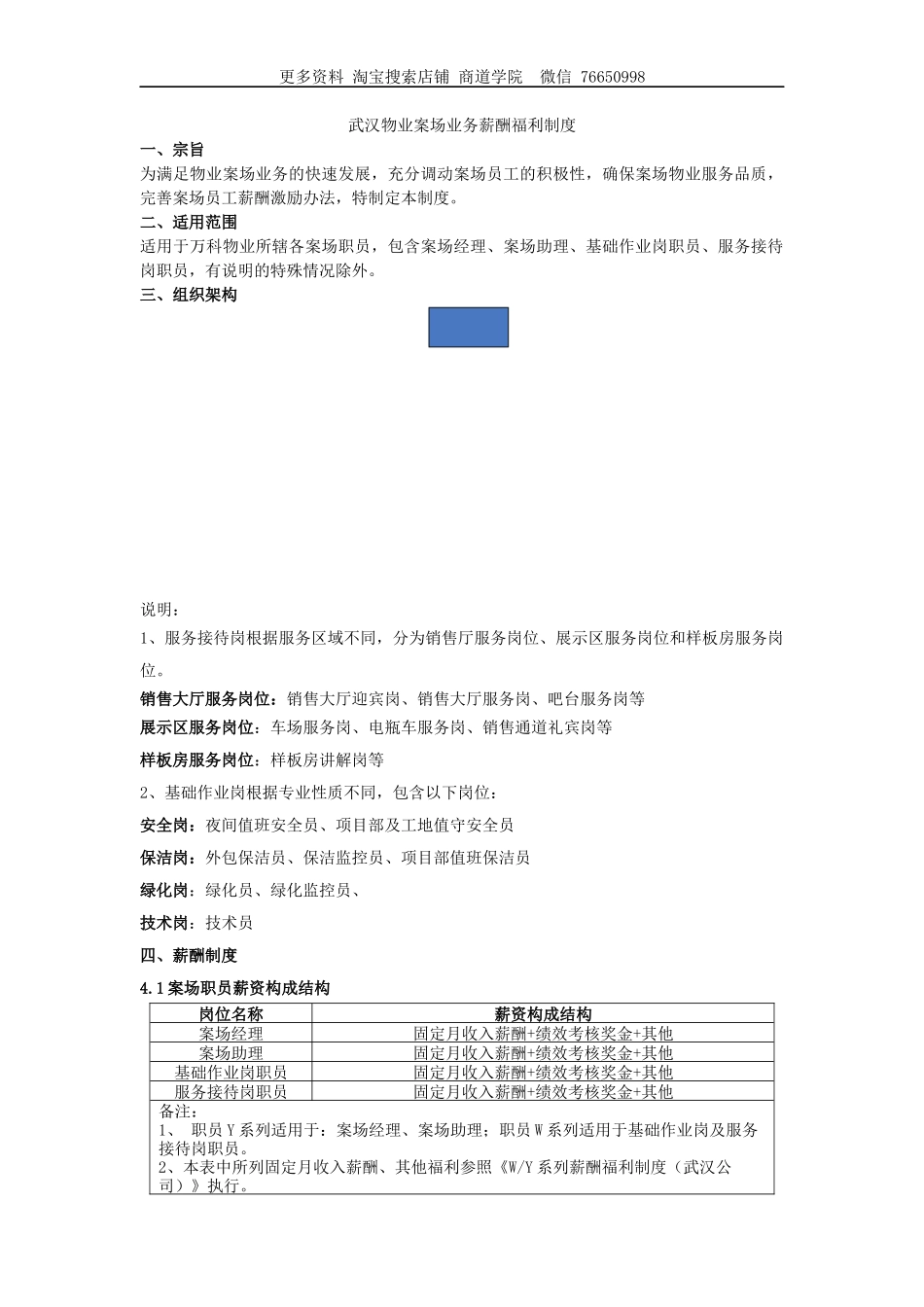 万科物业案场业务薪酬福利制度(最终版)_第1页