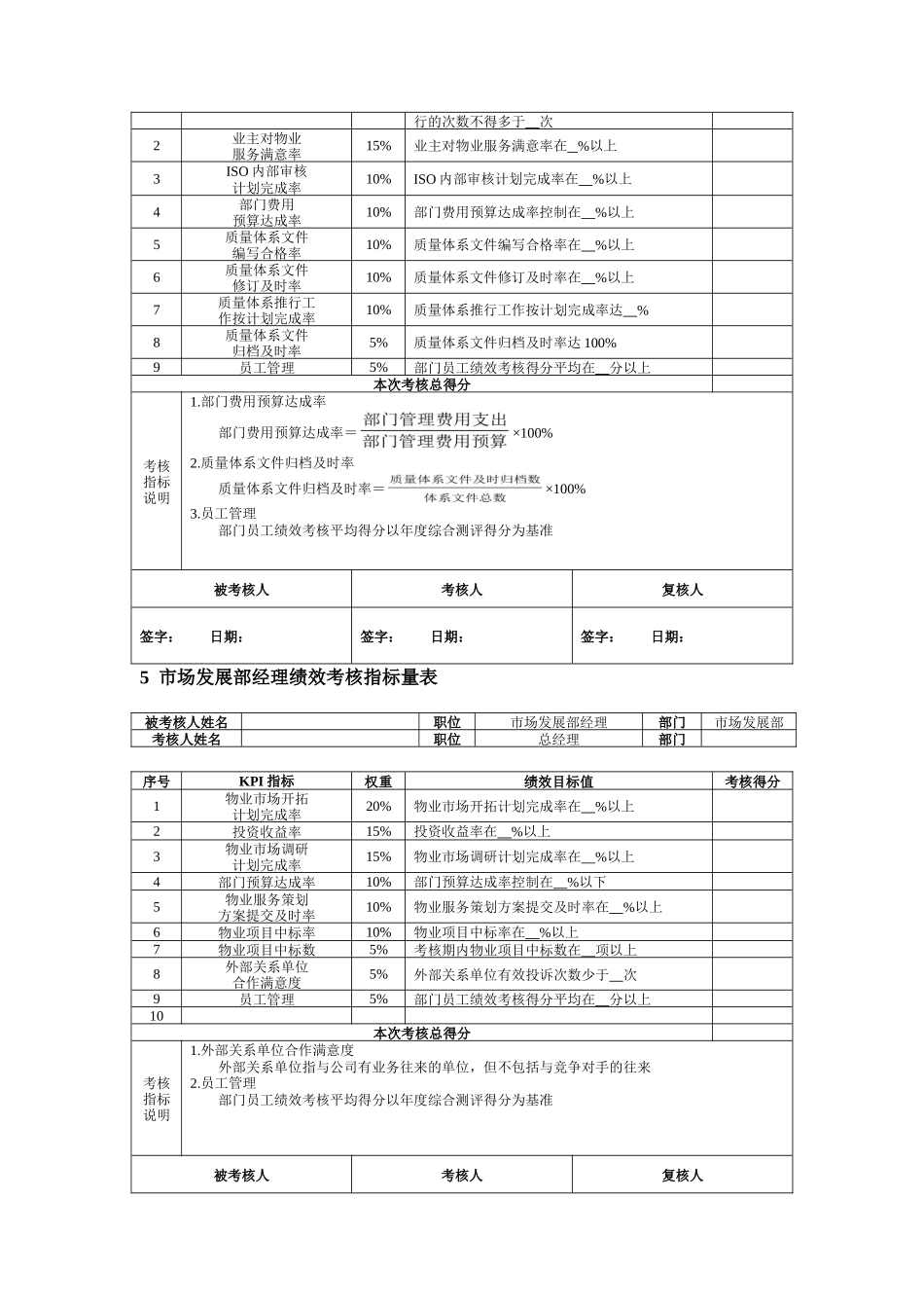 物业公司绩效考核KPI指标及方案_第3页