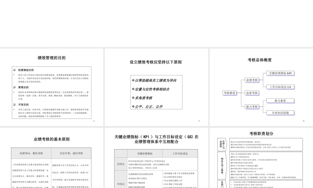 物业公司绩效考核与薪酬体系方案终